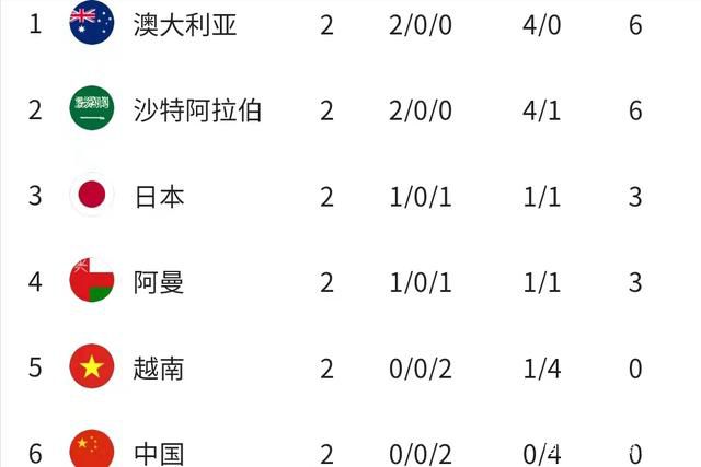 队报表示，目前能够为瓦拉内提供同等薪水的只有沙特和卡塔尔联赛，队报从瓦拉内随行人员口中得知，前往沙特踢球并非他们所考虑的选项。